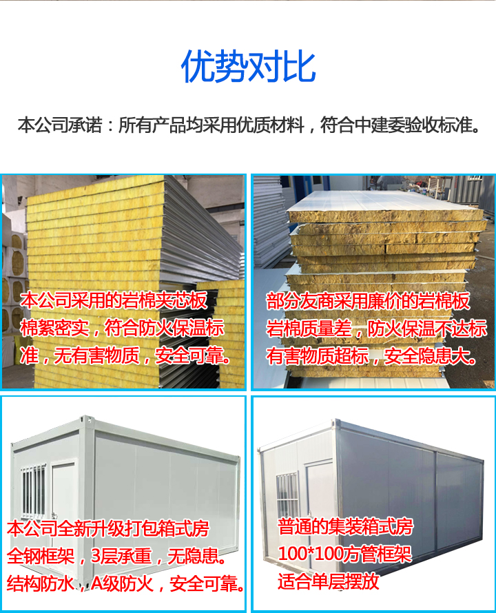 集裝箱衛(wèi)生間A級防火安全可靠